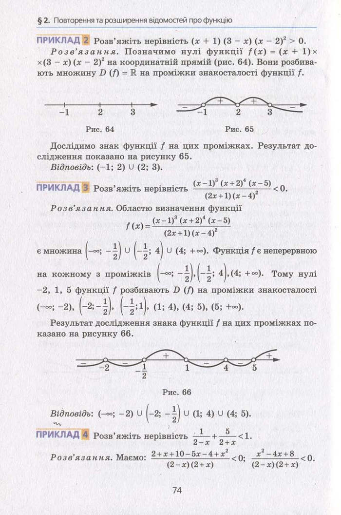 Алгебра 10 клас Мерзляк. Академічний рівень