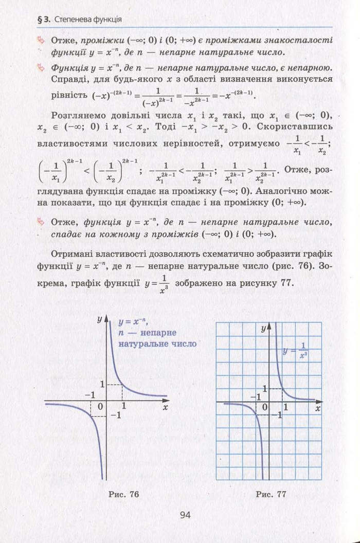 Алгебра 10 клас Мерзляк. Академічний рівень