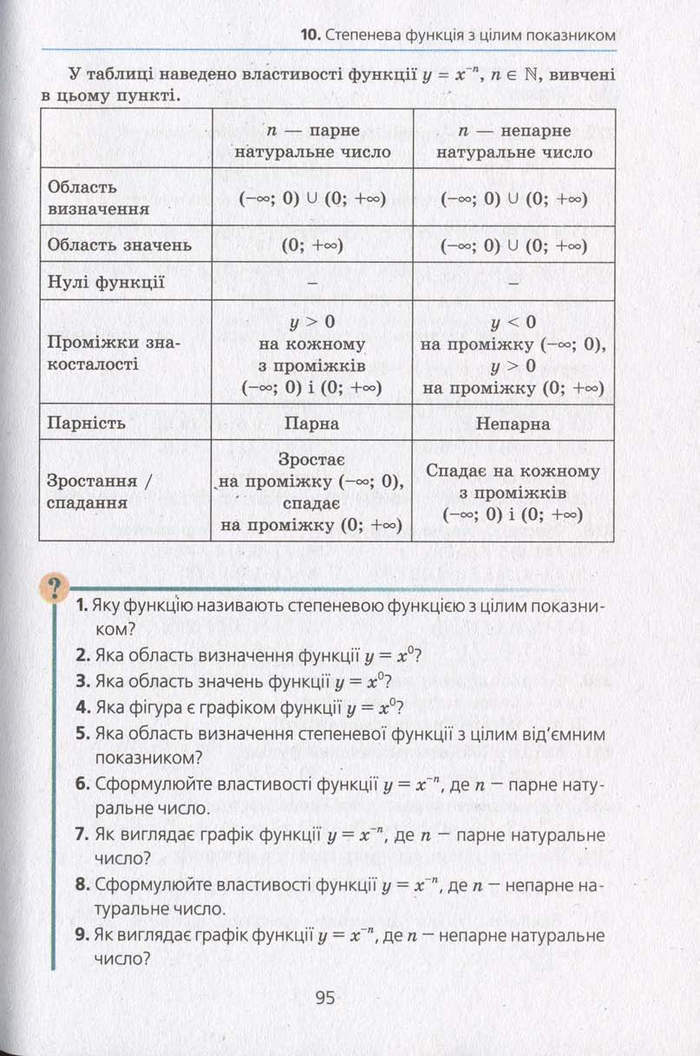 Алгебра 10 клас Мерзляк. Академічний рівень