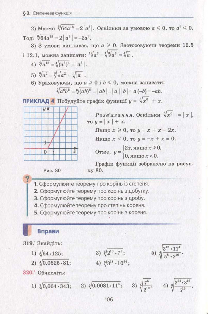 Алгебра 10 клас Мерзляк. Академічний рівень