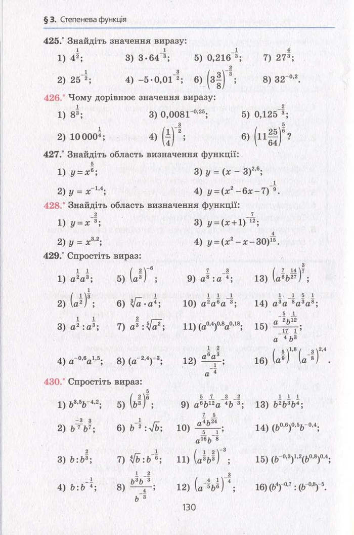 Алгебра 10 клас Мерзляк. Академічний рівень