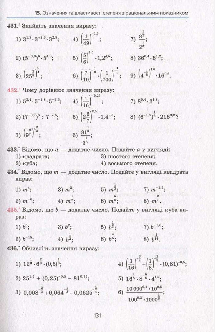 Алгебра 10 клас Мерзляк. Академічний рівень