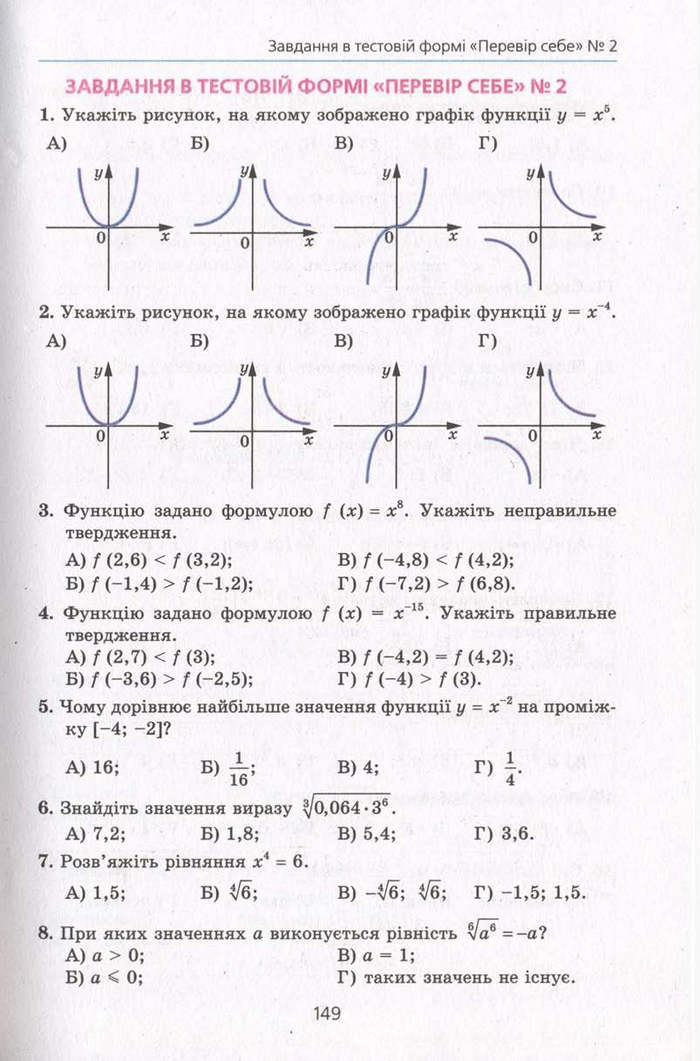 Алгебра 10 клас Мерзляк. Академічний рівень