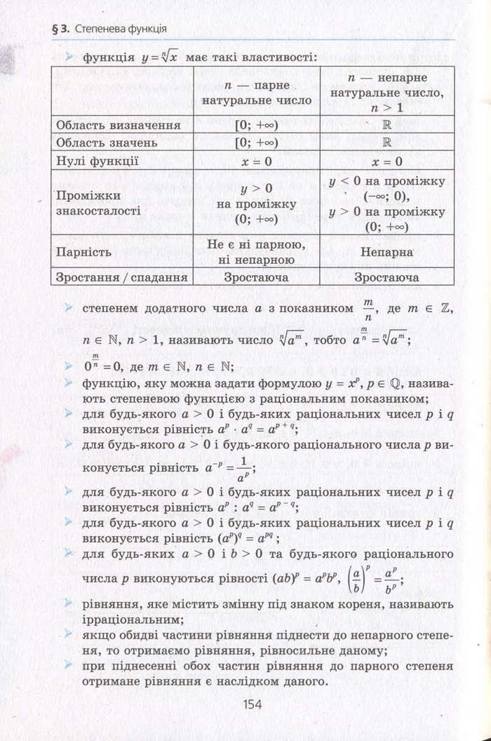 Алгебра 10 клас Мерзляк. Академічний рівень