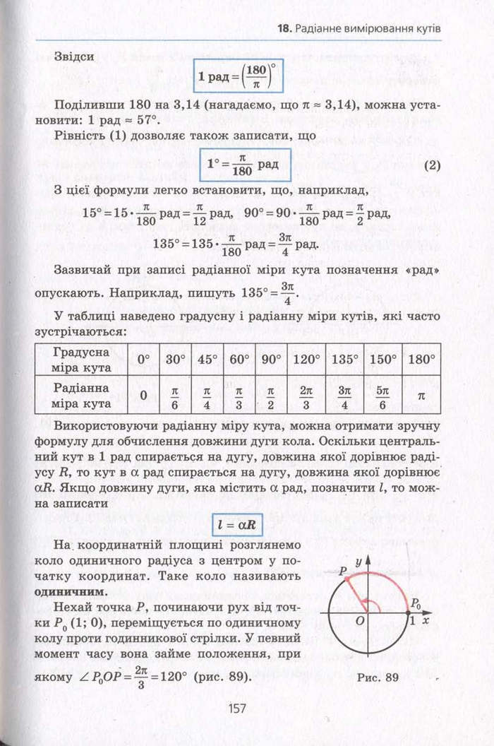 Алгебра 10 клас Мерзляк. Академічний рівень