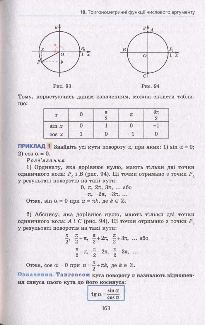 Алгебра 10 клас Мерзляк. Академічний рівень