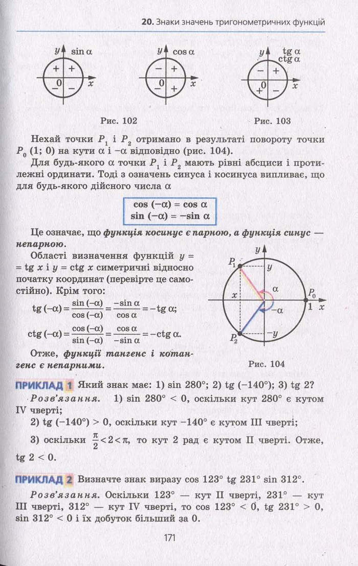 Алгебра 10 клас Мерзляк. Академічний рівень