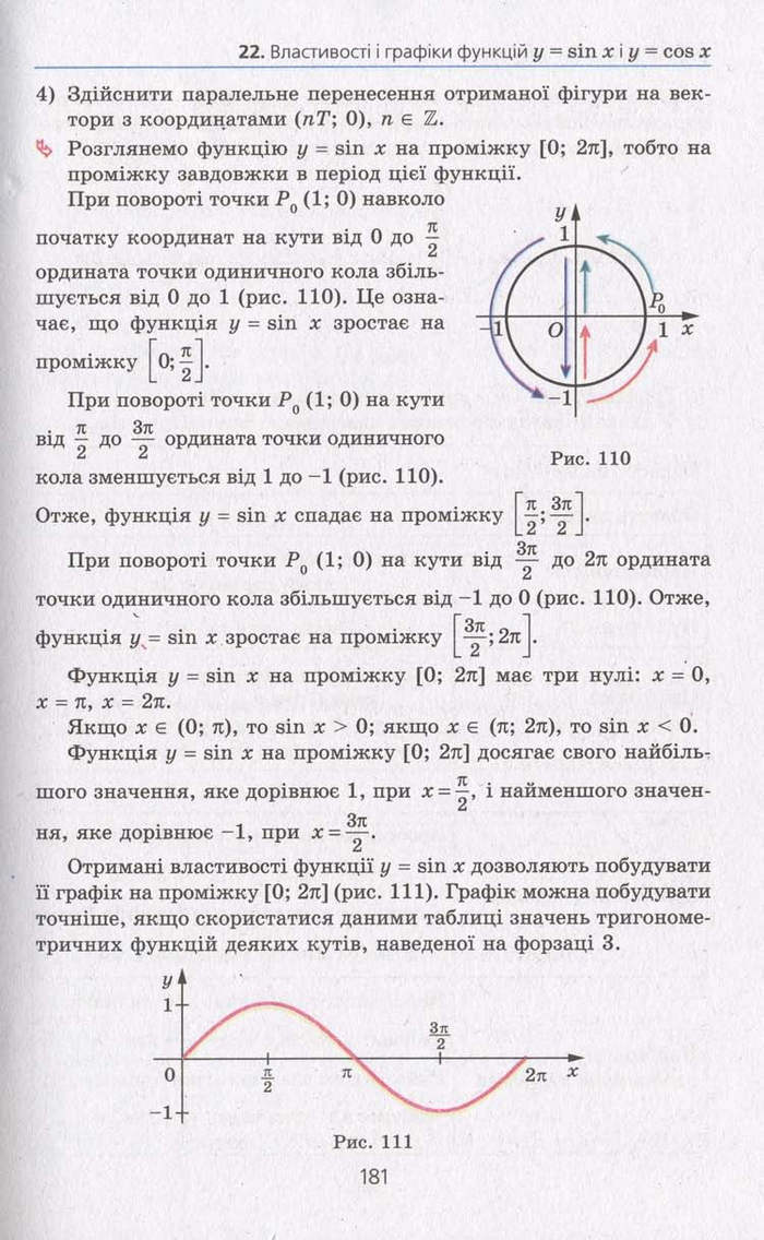 Алгебра 10 клас Мерзляк. Академічний рівень