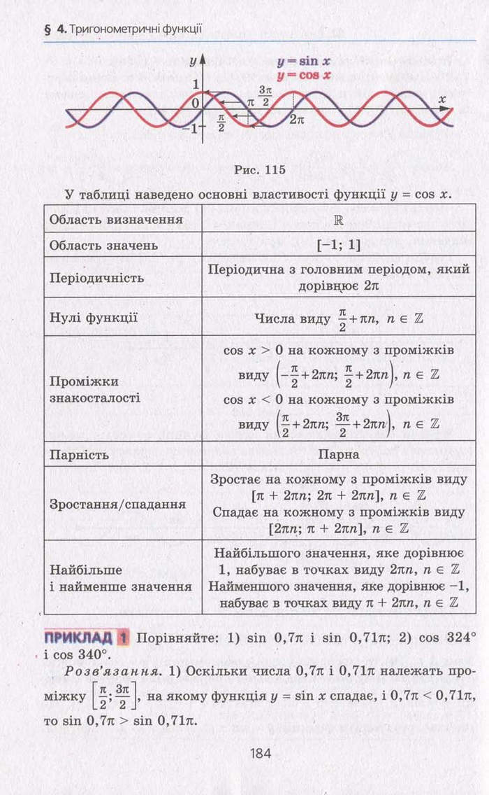 Алгебра 10 клас Мерзляк. Академічний рівень