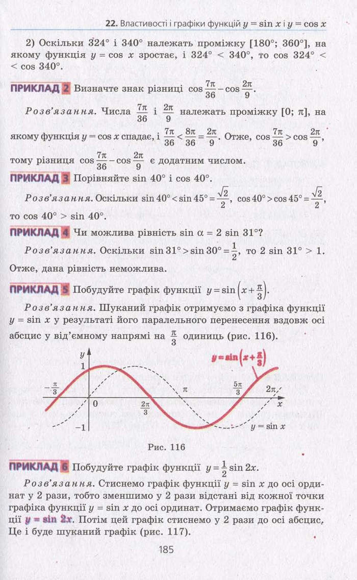 Алгебра 10 клас Мерзляк. Академічний рівень