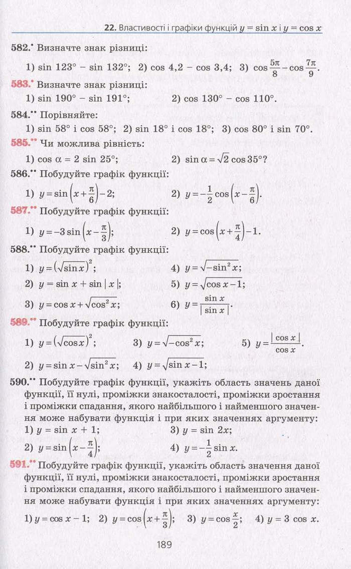 Алгебра 10 клас Мерзляк. Академічний рівень