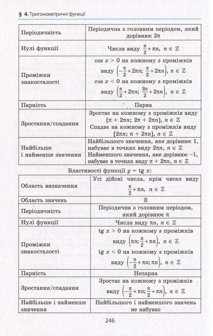 Алгебра 10 клас Мерзляк. Академічний рівень