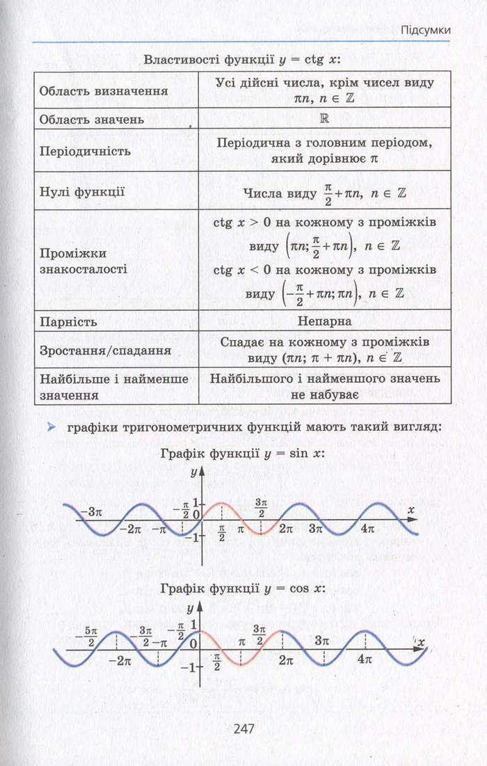 Алгебра 10 клас Мерзляк. Академічний рівень