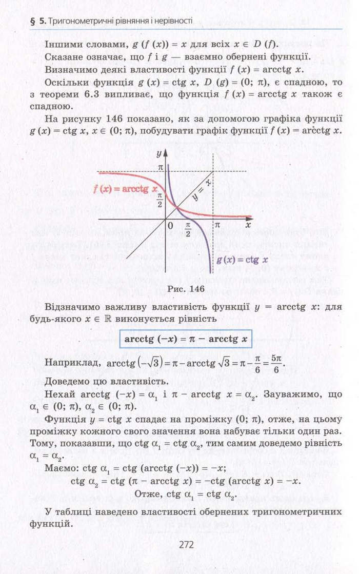 Алгебра 10 клас Мерзляк. Академічний рівень