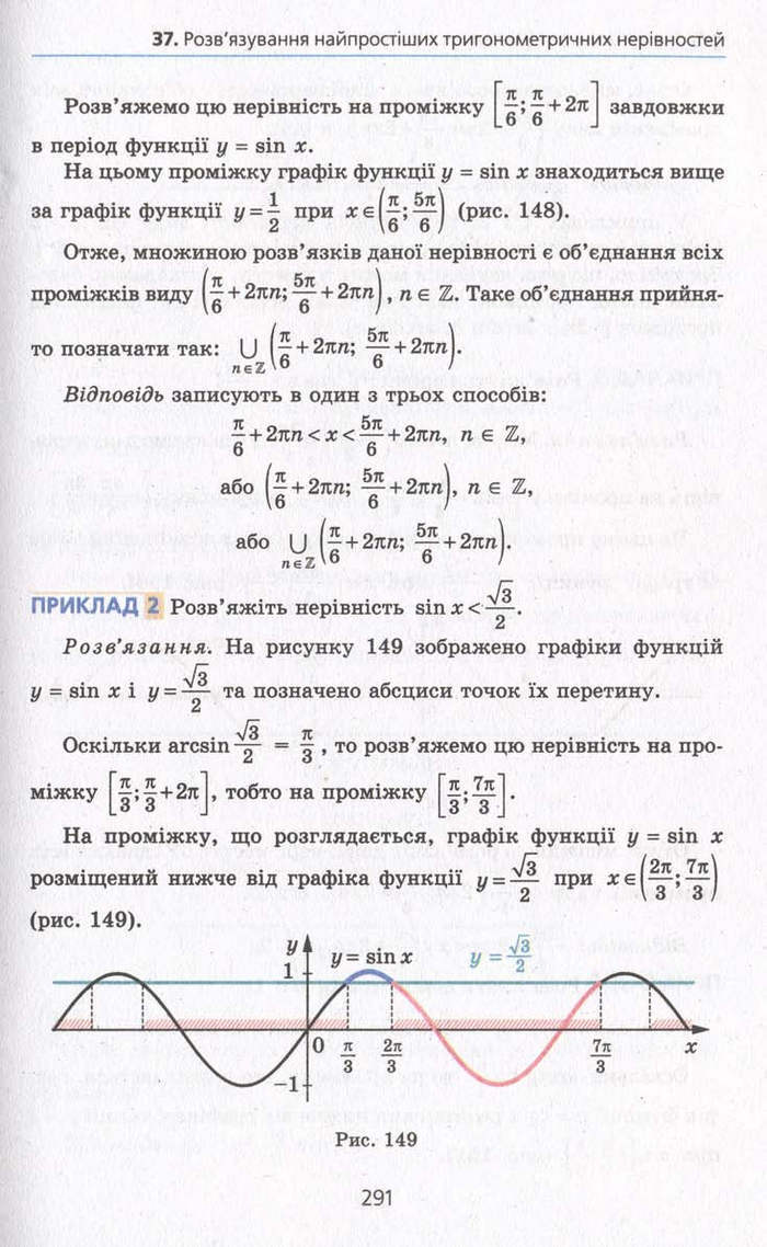 Алгебра 10 клас Мерзляк. Академічний рівень