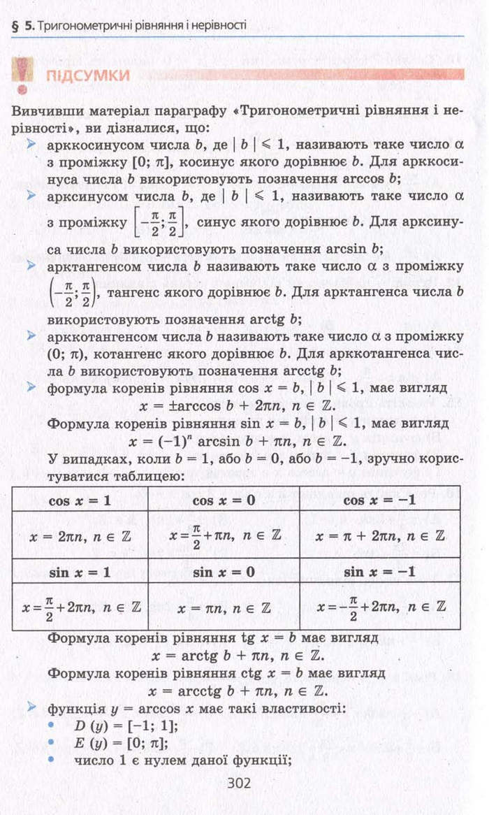 Алгебра 10 клас Мерзляк. Академічний рівень