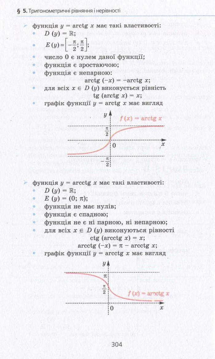 Алгебра 10 клас Мерзляк. Академічний рівень