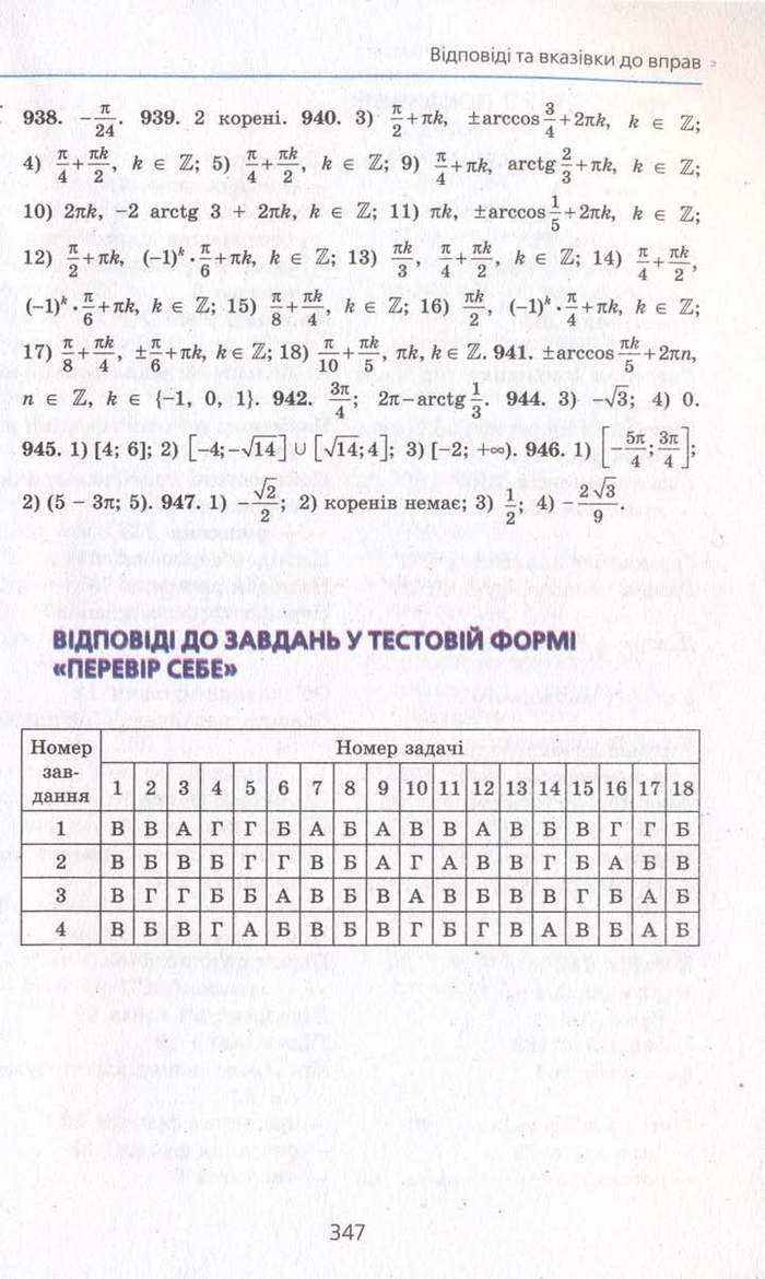 Алгебра 10 клас Мерзляк. Академічний рівень