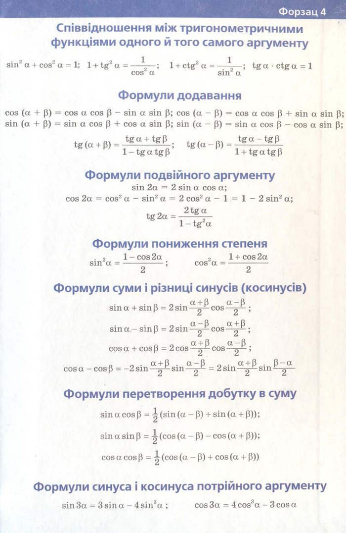 Алгебра 10 клас Мерзляк. Академічний рівень