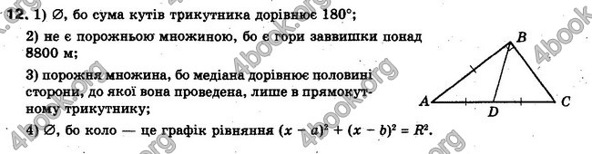 Решебник Алгебра 10 клас Мерзляк. Академічний рівень. ГДЗ