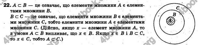 Решебник Алгебра 10 клас Мерзляк. Академічний рівень. ГДЗ