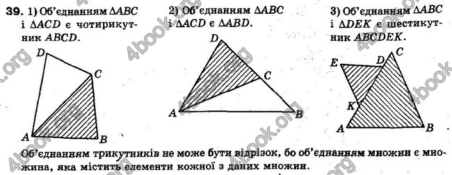 Решебник Алгебра 10 клас Мерзляк. Академічний рівень. ГДЗ