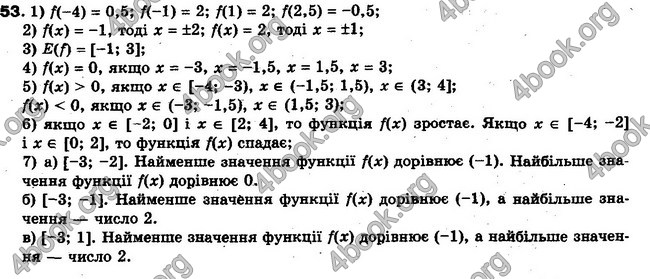 Решебник Алгебра 10 клас Мерзляк. Академічний рівень. ГДЗ