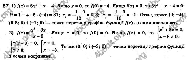 Решебник Алгебра 10 клас Мерзляк. Академічний рівень. ГДЗ