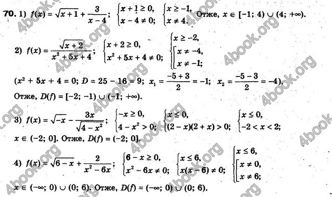 Решебник Алгебра 10 клас Мерзляк. Академічний рівень. ГДЗ