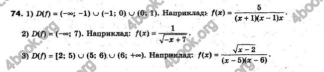 Решебник Алгебра 10 клас Мерзляк. Академічний рівень. ГДЗ