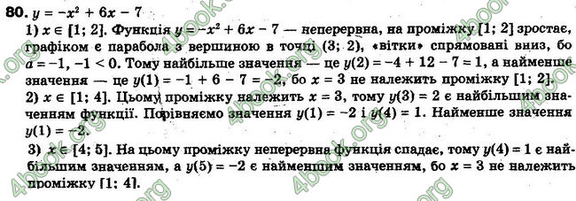 Решебник Алгебра 10 клас Мерзляк. Академічний рівень. ГДЗ