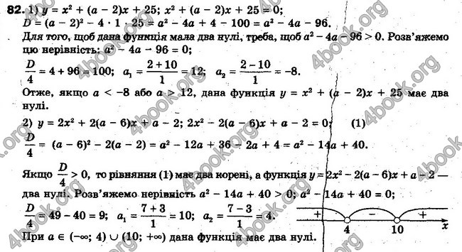 Решебник Алгебра 10 клас Мерзляк. Академічний рівень. ГДЗ