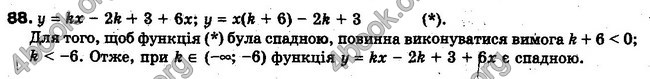 Решебник Алгебра 10 клас Мерзляк. Академічний рівень. ГДЗ