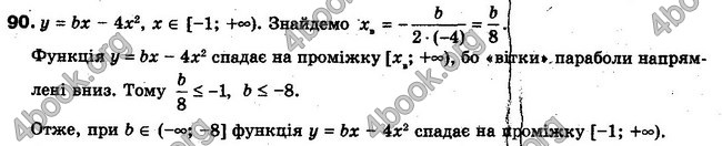 Решебник Алгебра 10 клас Мерзляк. Академічний рівень. ГДЗ