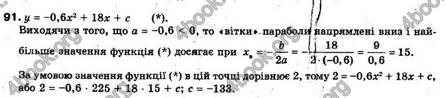 Решебник Алгебра 10 клас Мерзляк. Академічний рівень. ГДЗ