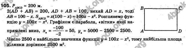 Решебник Алгебра 10 клас Мерзляк. Академічний рівень. ГДЗ