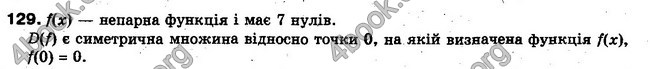 Решебник Алгебра 10 клас Мерзляк. Академічний рівень. ГДЗ