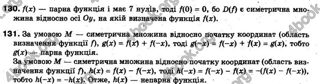 Решебник Алгебра 10 клас Мерзляк. Академічний рівень. ГДЗ