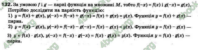 Решебник Алгебра 10 клас Мерзляк. Академічний рівень. ГДЗ