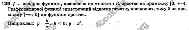 Решебник Алгебра 10 клас Мерзляк. Академічний рівень. ГДЗ