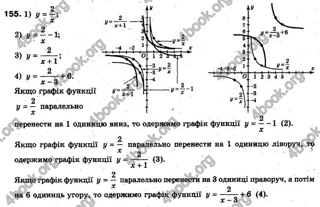 Решебник Алгебра 10 клас Мерзляк. Академічний рівень. ГДЗ