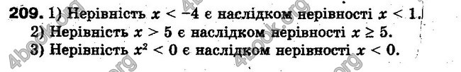 Решебник Алгебра 10 клас Мерзляк. Академічний рівень. ГДЗ