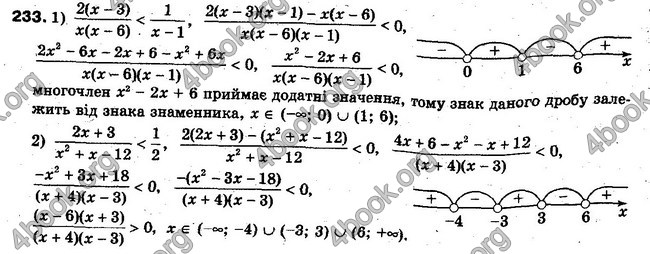 Решебник Алгебра 10 клас Мерзляк. Академічний рівень. ГДЗ