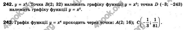 Решебник Алгебра 10 клас Мерзляк. Академічний рівень. ГДЗ