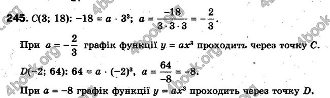 Решебник Алгебра 10 клас Мерзляк. Академічний рівень. ГДЗ