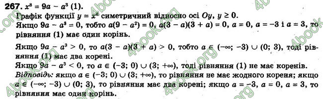 Решебник Алгебра 10 клас Мерзляк. Академічний рівень. ГДЗ