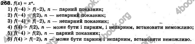 Решебник Алгебра 10 клас Мерзляк. Академічний рівень. ГДЗ