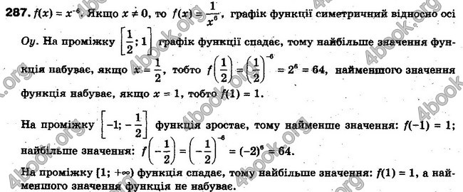 Решебник Алгебра 10 клас Мерзляк. Академічний рівень. ГДЗ