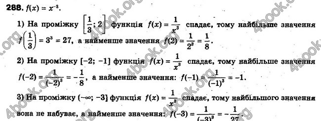 Решебник Алгебра 10 клас Мерзляк. Академічний рівень. ГДЗ