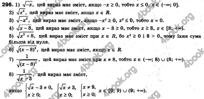 Решебник Алгебра 10 клас Мерзляк. Академічний рівень. ГДЗ